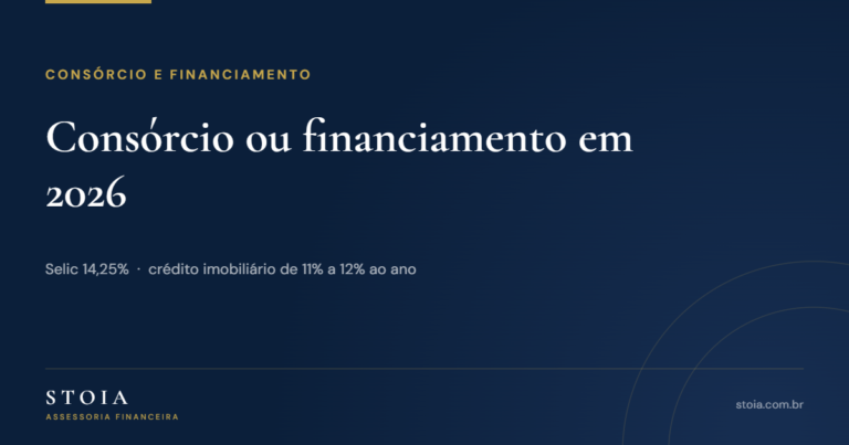 Capa do artigo sobre consórcio ou financiamento imobiliário em 2026, com a Selic em 14,25% e o crédito imobiliário entre 11% e 12% ao ano.