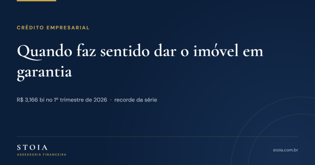 Capa do artigo sobre home equity e capital de giro, com o recorde de R$ 3,166 bilhões no primeiro trimestre de 2026.