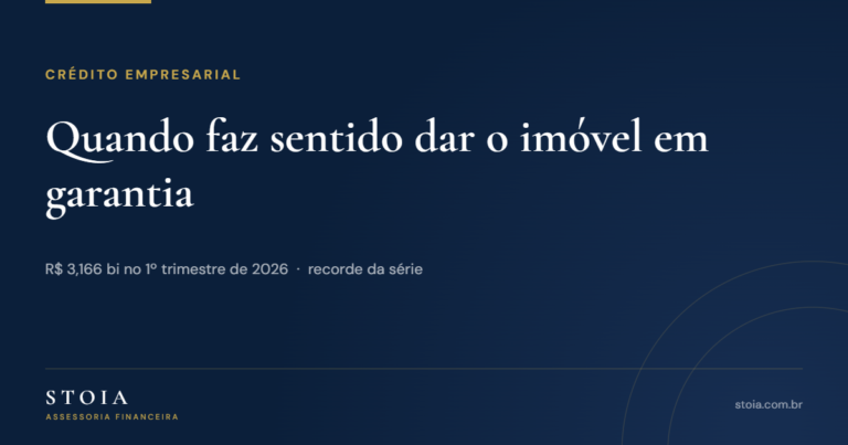 Capa do artigo sobre home equity e capital de giro, com o recorde de R$ 3,166 bilhões no primeiro trimestre de 2026.
