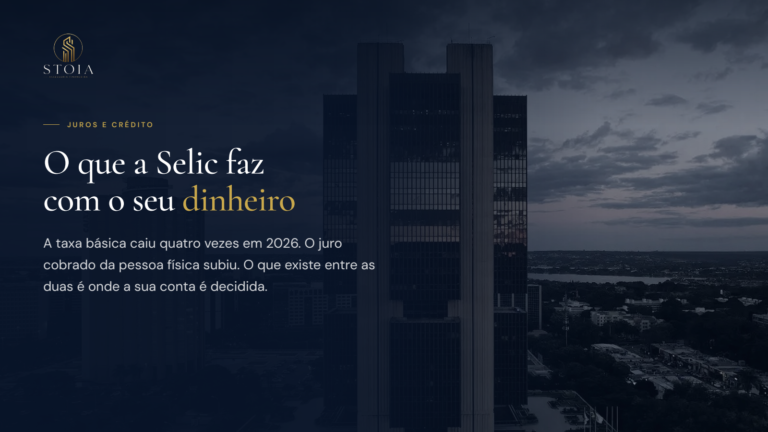Sede do Banco Central do Brasil em Brasília ao entardecer, ao lado do título sobre a taxa Selic.